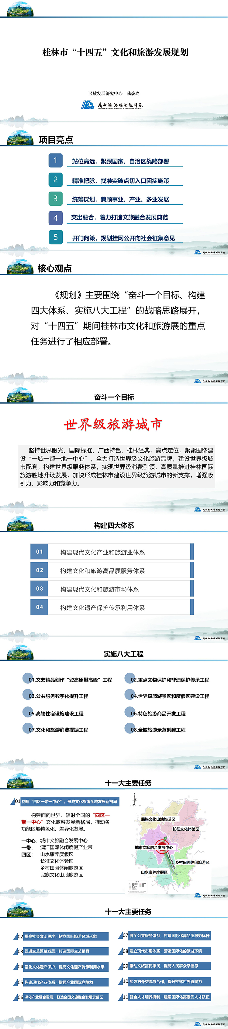 《桂林市“十四五”文化和旅游发展规划》 - 副本.jpg