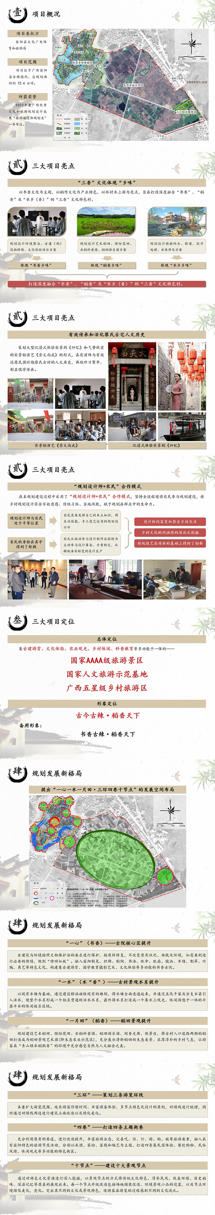 《宾阳县古辣稻花香里旅游区创国家AAAA级旅游景区提升规划》规划总结 2023.04.27 - 副本_01 - 副本.jpg